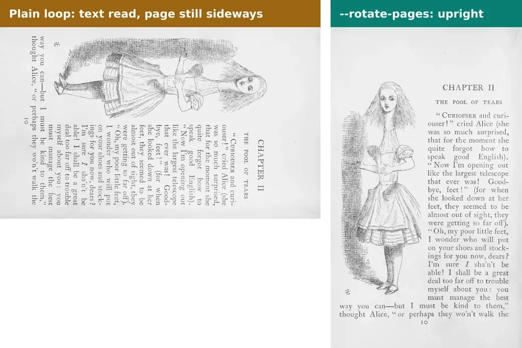 The same scanned page twice. On the left it is rotated ninety degrees, on the right it is upright.