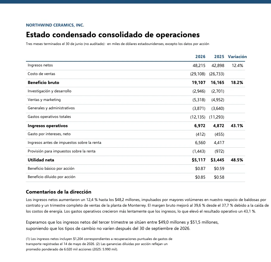 Español translation: A quarterly statement of operations, in Spanish